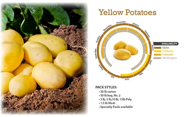 Eagle Eye Produce Yellow Potatoes