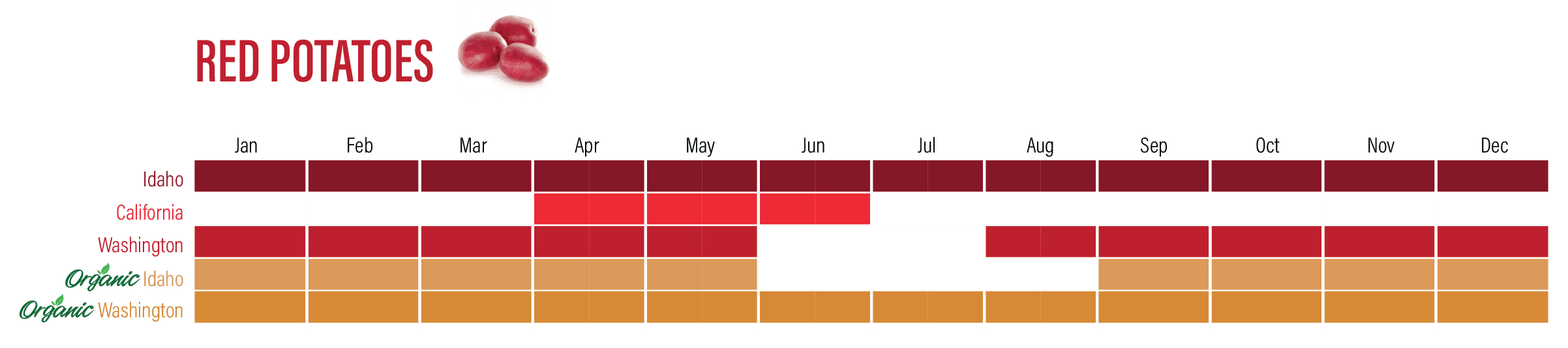 RedAvailability-10 RedAvailability-10