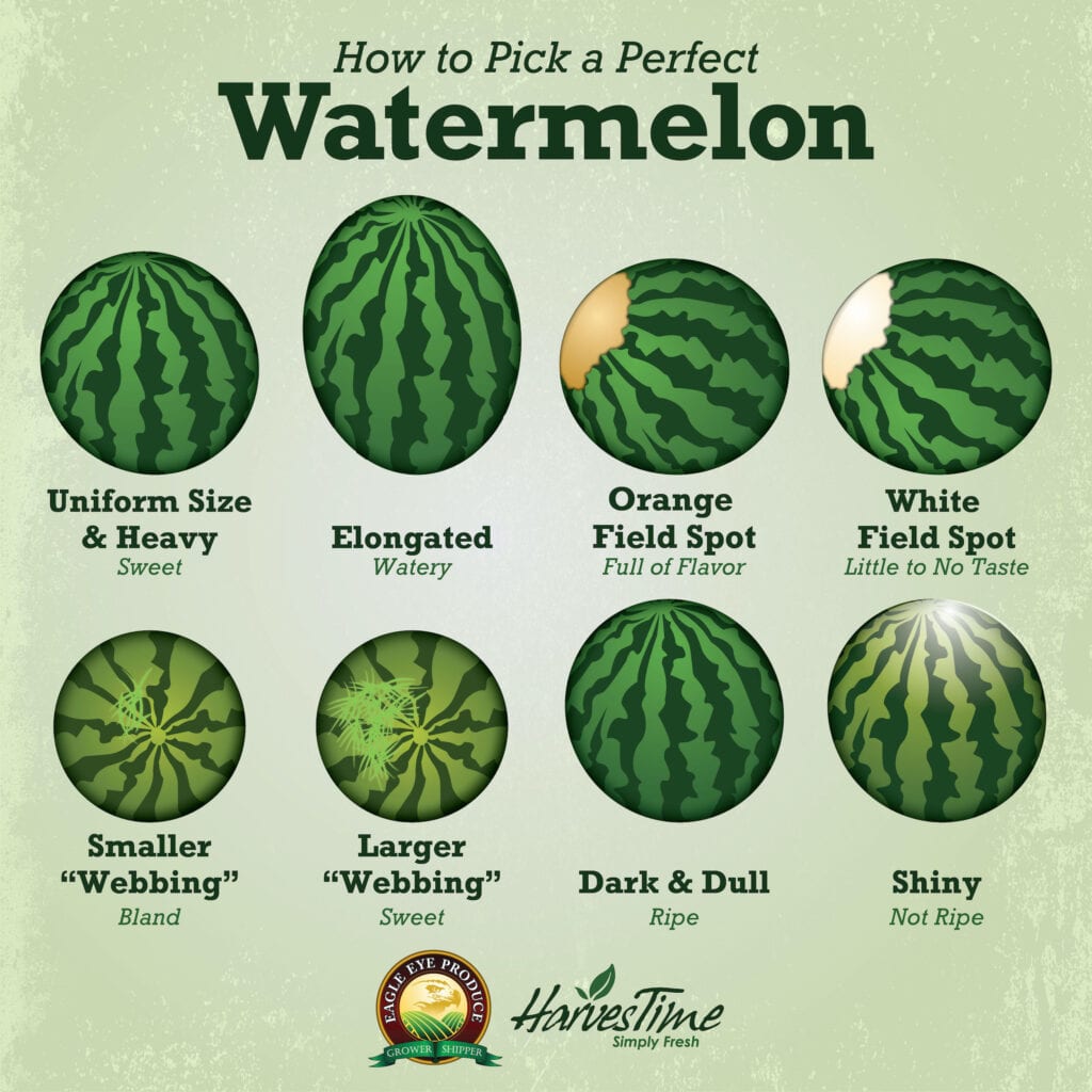 This Is How To Find The Perfect Watermelon This Summer