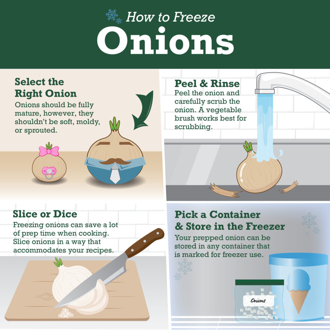 How to Freeze Onions Eagle Eye Produce