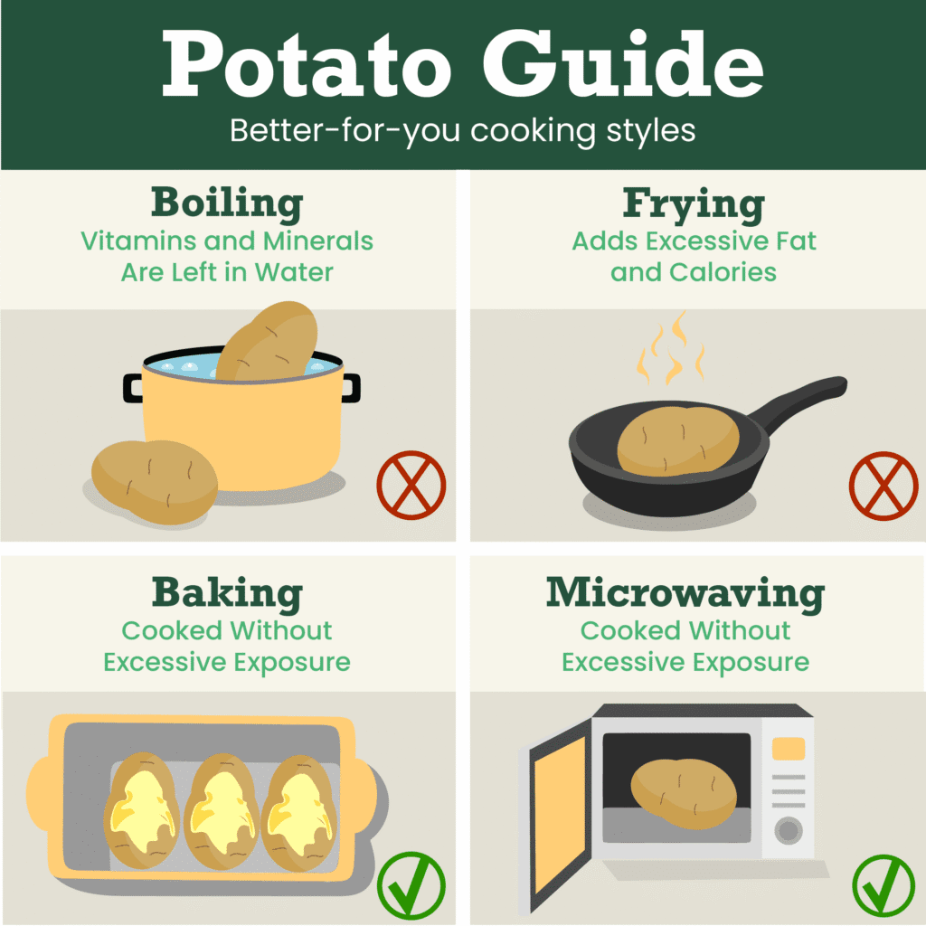 Most nutrient dense ways to cook potatoes graphic